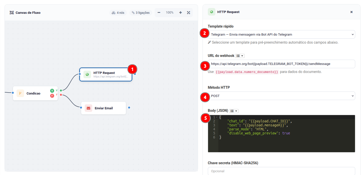Propriedades do HTTP Request